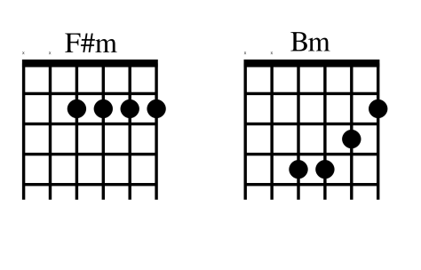 chords-1