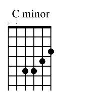 cminorguitarchord-1