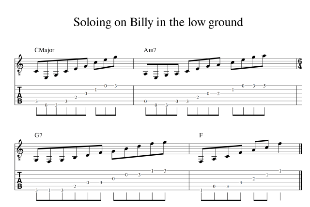 soloing-on-billy-in-the-low-ground-1