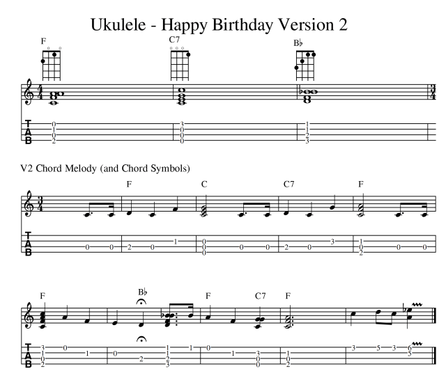 uke-happy-birthday-fv2-1