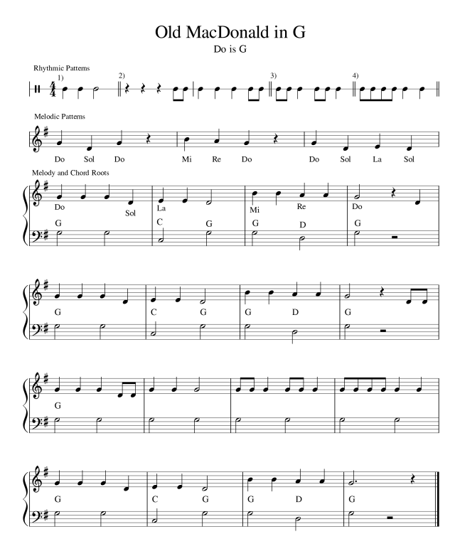 piano-old-macdonald-g-complete-1