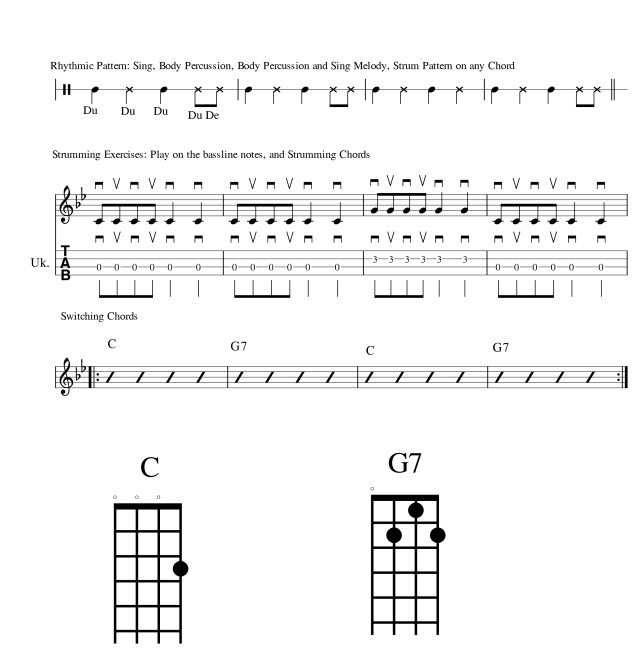 ukulele-hot-cross-buns-complete-c-2