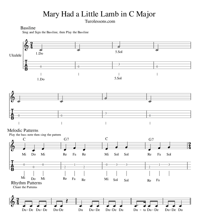 Ukulele-Mary Had a Little Lamb-Complete-C-1
