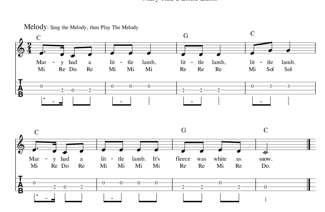 Ukulele-Mary Had a Little Lamb-Complete-C-2
