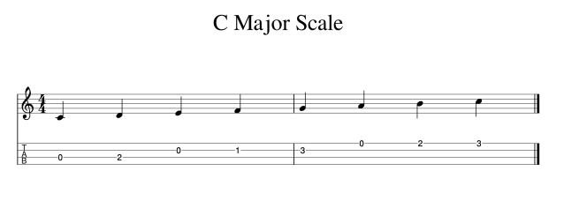 C Major Scale ukulele-1